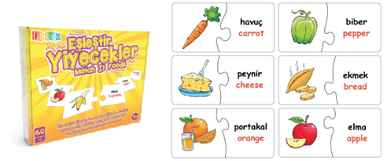 Edukido Eşleştir Yiyecekler (EDU-1002) resmi