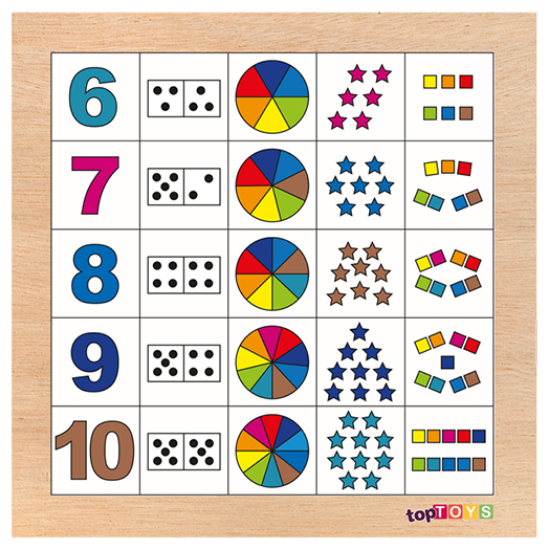 TOPTOYS Haydi Sayalım 6-10 Ahşap Puzzle (CS-7019) resmi