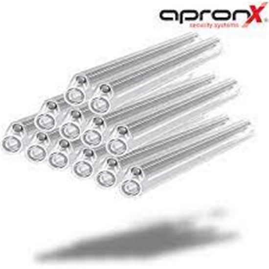 Apronx APX-OP181(APX-EBX18) Fiber Optical Plate Ek Koruyucu 100 paket  resmi